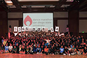 Volunteers and participants in the 2020 Dance Marathon at San Diego State