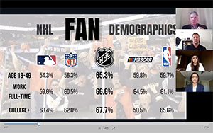Fan Demographics